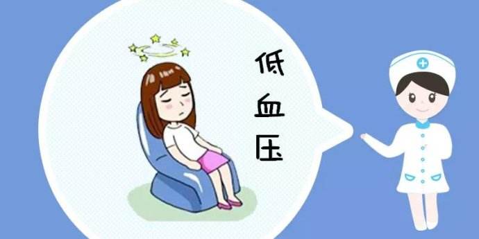 低血壓是因什么引起的？低血壓如何調(diào)理？