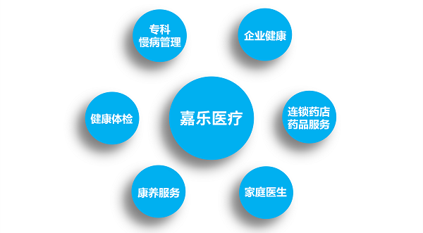 慢病管理重點(diǎn)在哪？做好這幾步，健康更穩(wěn)當(dāng)！